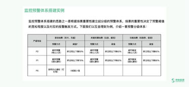 从地质评估到交互体验 产品用户体验的数据化评估新视角